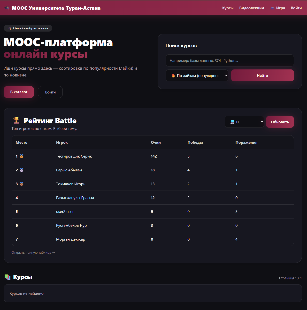 MOOC Online Learning Platform